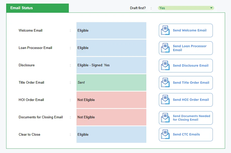 Email status panel listing welcome, disclosure, title order and clear-to-close emails, each with an eligibility state and a send action.